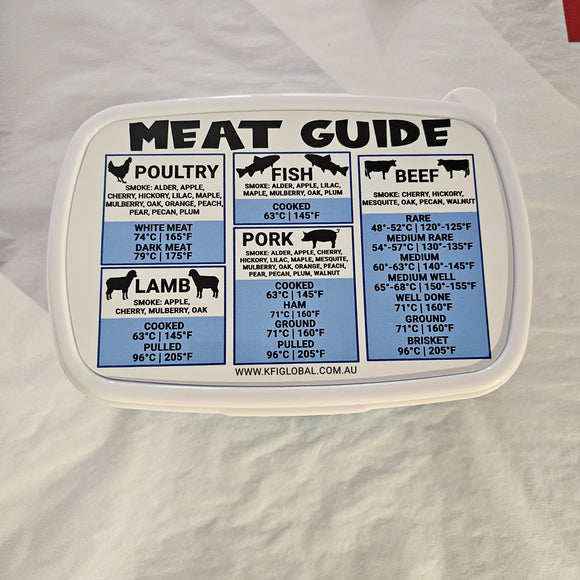 Smoker Meat Guide Box