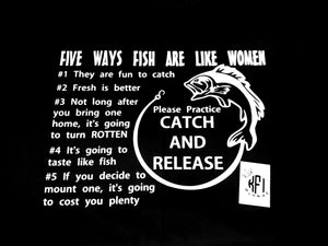 Five ways fish are like women Design